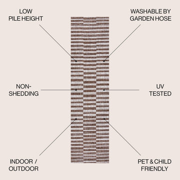 Sukie Modern Offset Stripe Indoor/outdoor Area Rug